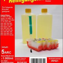 IRP821 - PGI520/CLI521 Reinigungspatronen