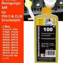 IRP411 - Bedienungsanleitung - PGI5 | CLI8